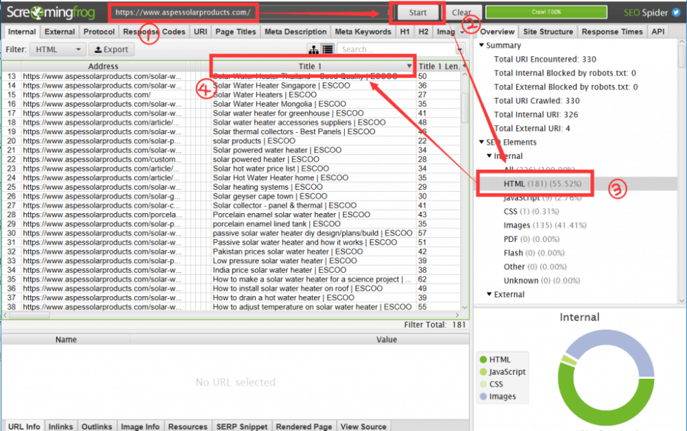 谷歌SEO新手入门的73个优化小技巧 [2020版]