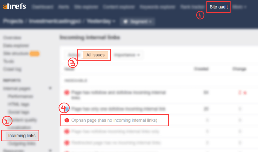 谷歌SEO新手入门的73个优化小技巧 [2020版]