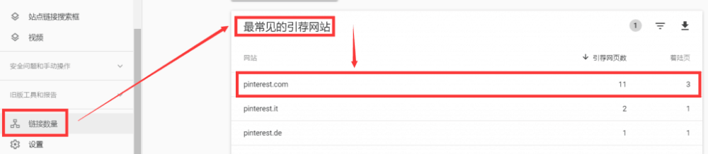 谷歌SEO新手入门的73个优化小技巧 [2020版]