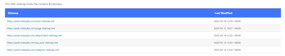 谷歌SEO中经常被忽略的34个排名要素