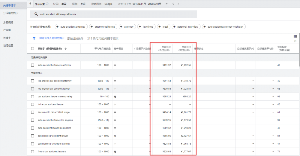 Google Ads推广：学会分析产品市场-国外主机测评
