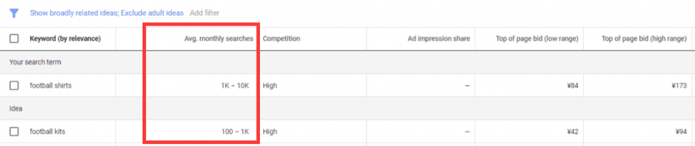 返回的搜索量范围数据