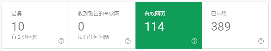覆盖率报告 有效页面