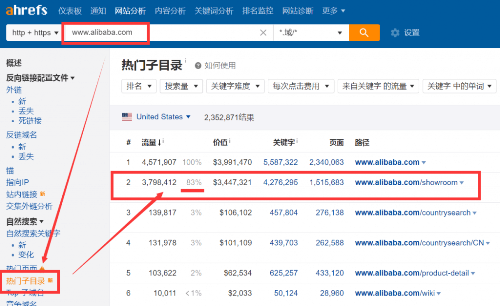 谷歌SEO之如何批量撸阿里巴巴国际站关键词教程-国外主机测评