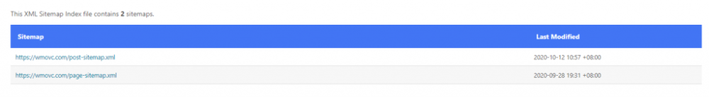 谷歌SEO新手必看教程之网站地图-国外主机测评