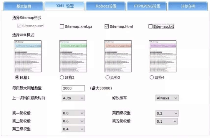 网站地图(SITEMAP)2020年终极教程-SEO小白必看