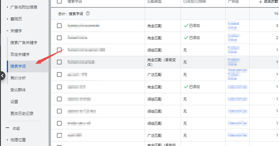 如何找出Google Ads中的其它搜索字词-国外主机测评