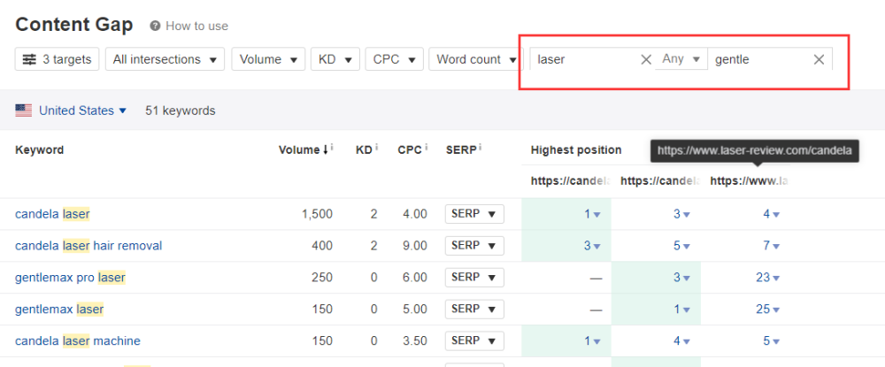 Ahrefs工具的7个隐藏秘籍 一般人我不告诉他 [问答指南]