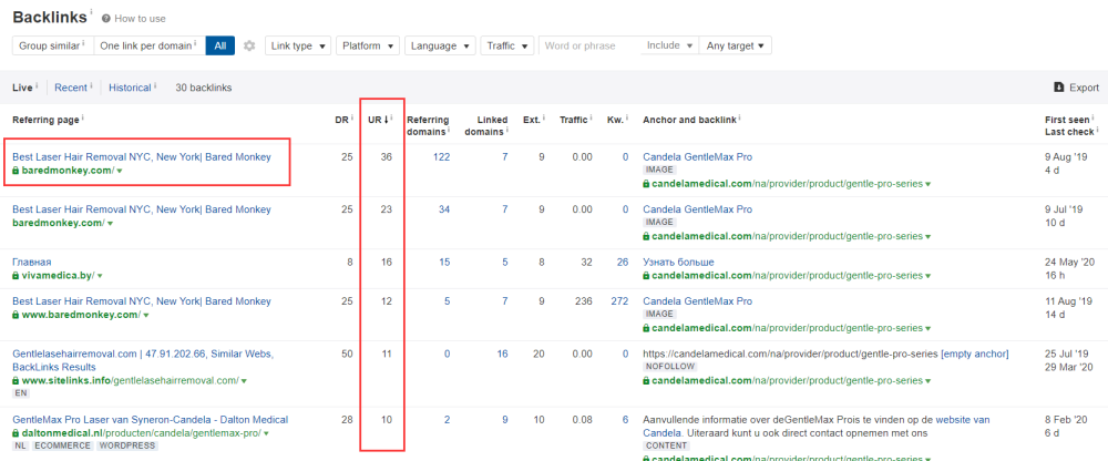 Ahrefs工具的7个隐藏秘籍 一般人我不告诉他 [问答指南]