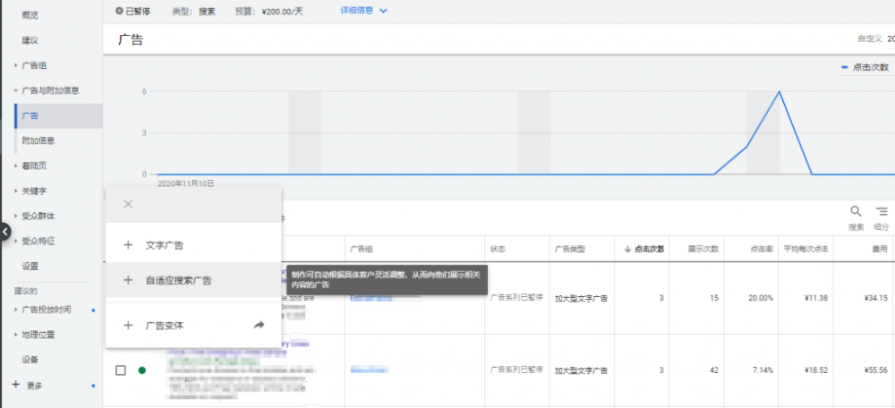 Ads每个广告组应添加多少个广告？如何判断广告效果？-国外主机测评