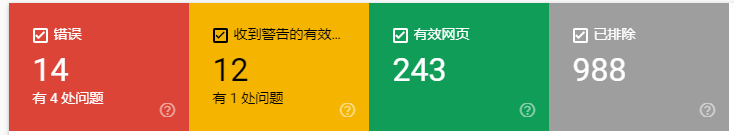 Google SEO问题处理：已编入索引 但未在站点地图中提交-国外主机测评