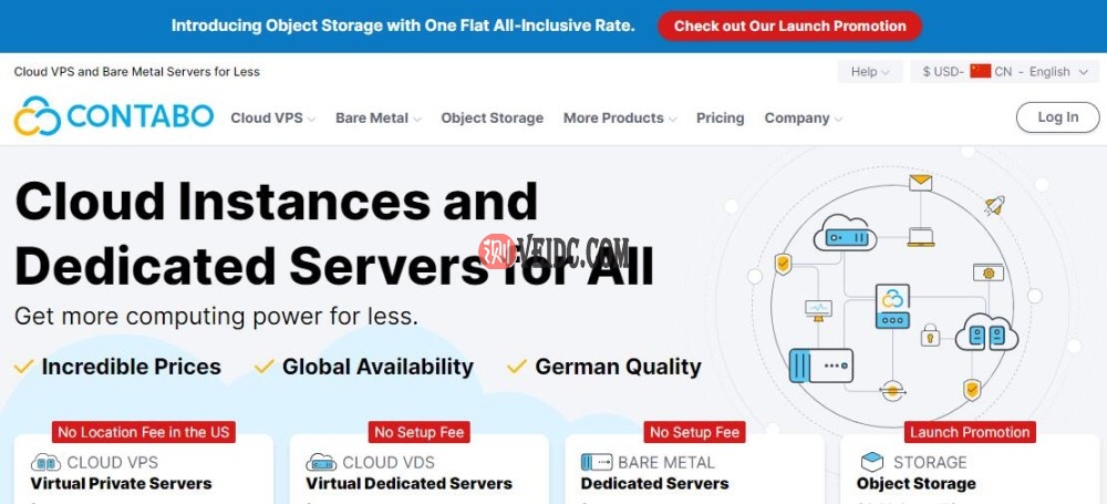 高性价比国外VPS - Contabo