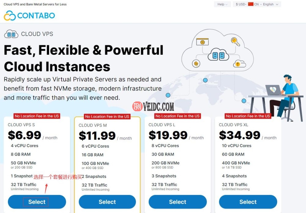 2022年最新德国商家Contabo账户注册和详细购买教程-国外主机测评