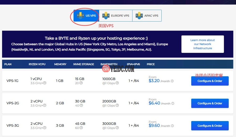 NexusBytes美国VPS购买套餐选择
