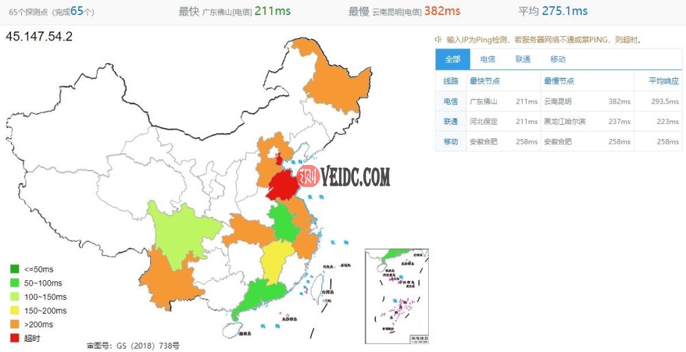 NexusBytes英国VPS全国Ping测试