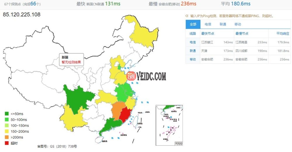 Virtono美国VPS洛杉矶机房三网全国Ping测试