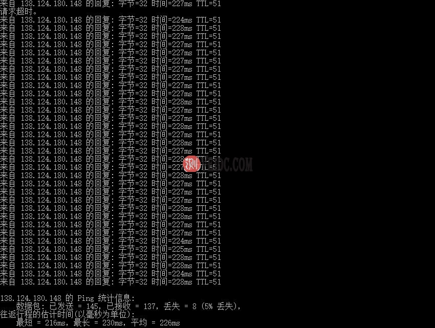 pq.hosting美国VPS本地延迟测试