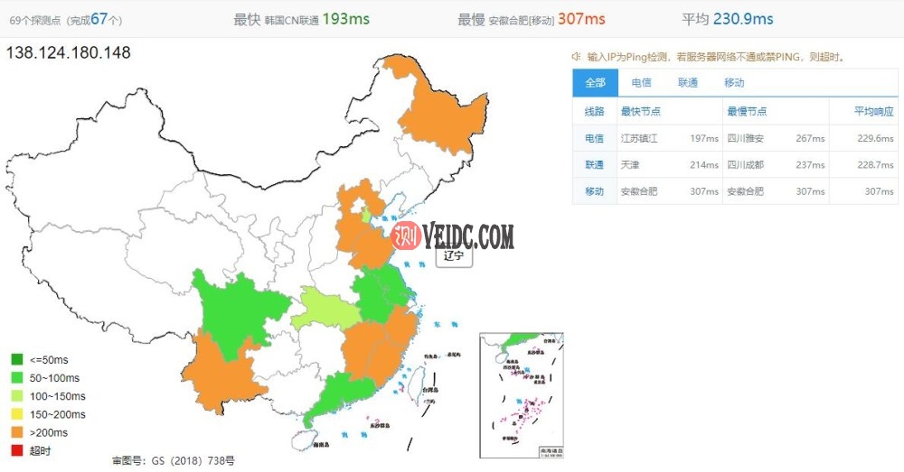 pq.hosting美国VPS全国Ping测试