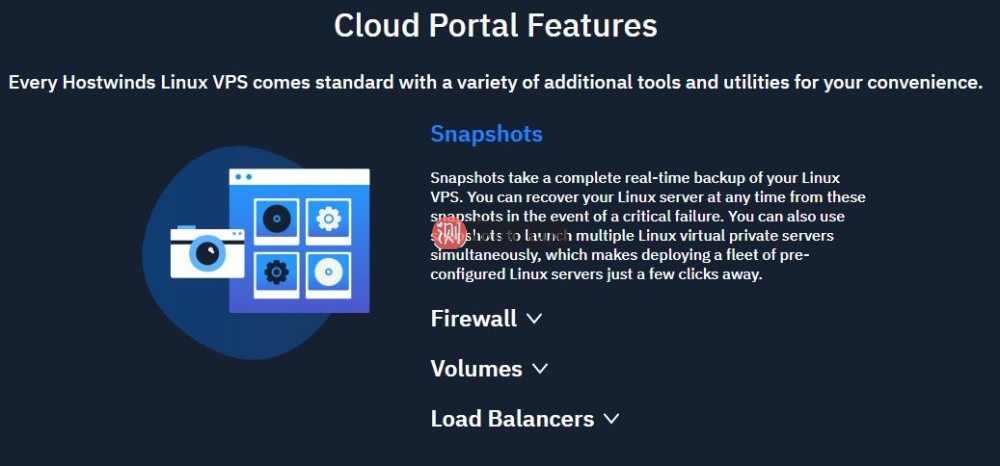 HostwindsVPS云服务器性能