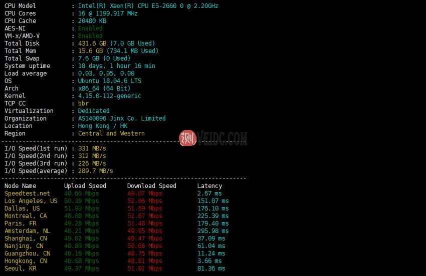 华纳云香港大带宽服务器性能测试