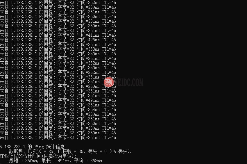gcorelabs巴西VPS本地Ping测试