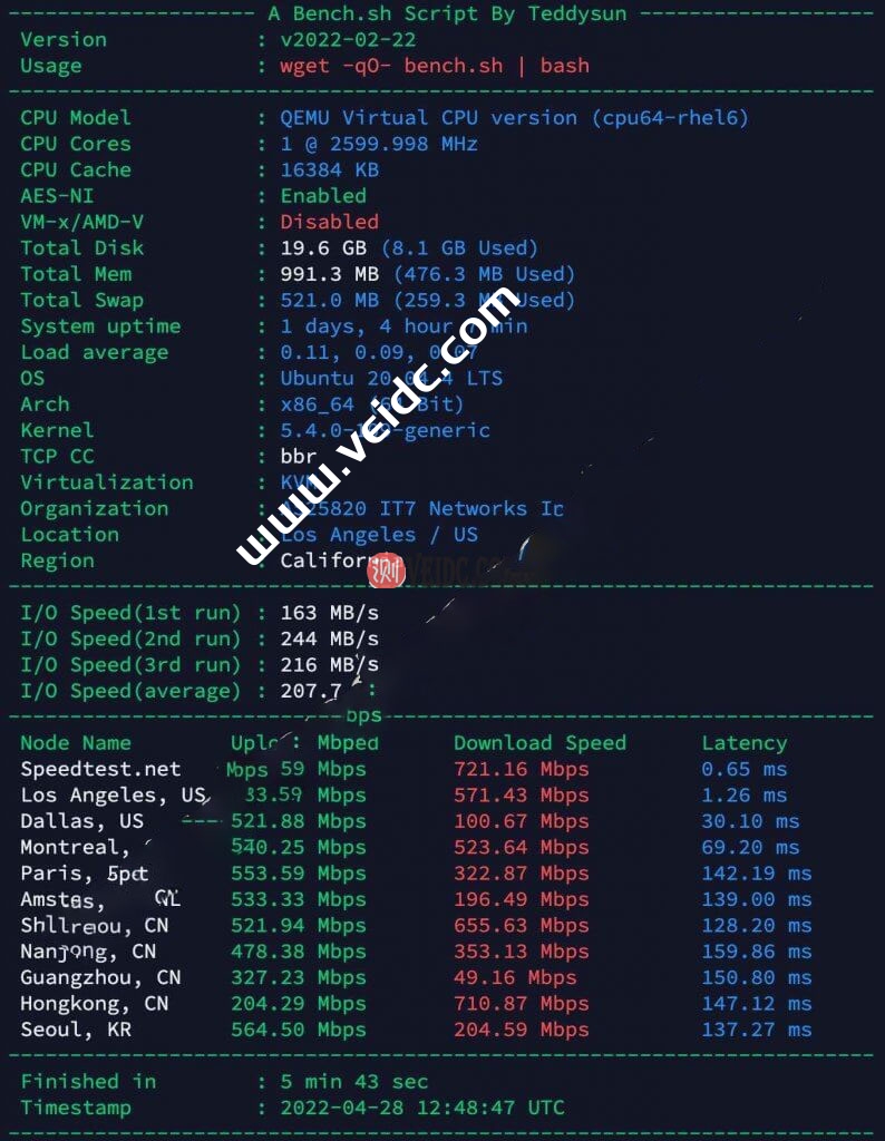 搬瓦工：DC9 CN2 GIA 限量版套餐，晚高峰速度测试和延迟数据分享-国外主机测评