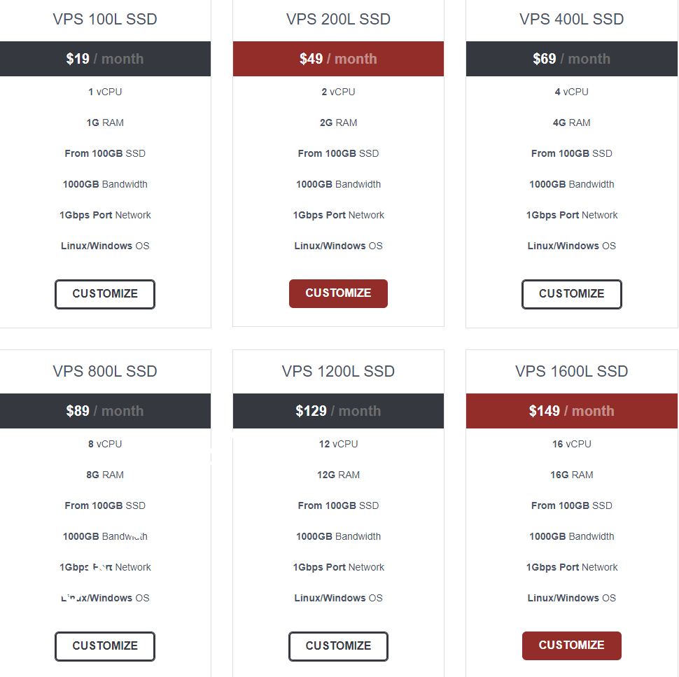 Kdatacenter：韩国原生IP VPS推荐，1Gbps超大带宽月流量1T，月付 $19起-国外主机测评