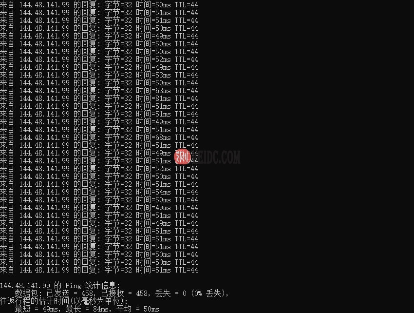 SugarHosts香港VPS本地Ping延迟测试