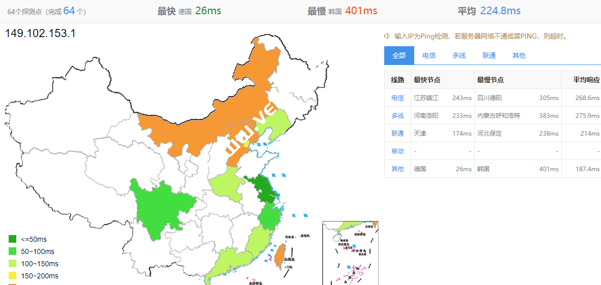 Contabo：英国大硬盘VPS怎么样？性能、网络、TikTok等流媒体测评数据分享-国外主机测评