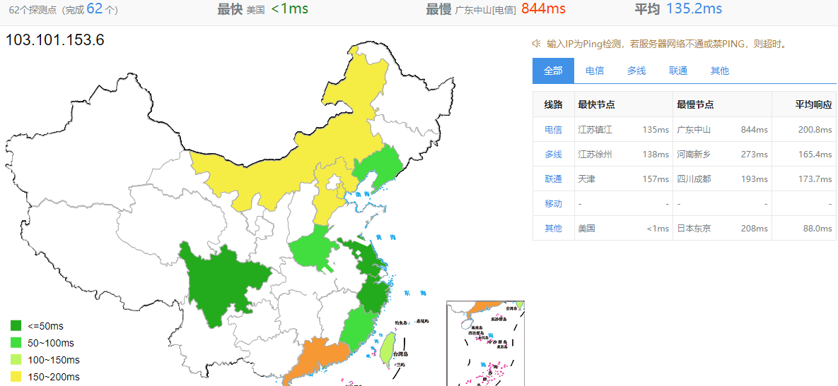 CUBECLOUD(魔方云)：洛杉矶 Pro (CN2 GIA)测评分享，2核1G15GSSD，1Gbps@1TB流量，月付69元起-国外主机测评