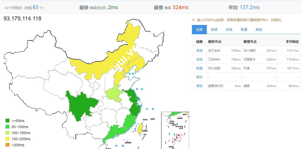 搬瓦工：美国洛杉矶DC8 ZNET机房怎么样？性能、网络、流媒体及游戏区域限制等数据分享-国外主机测评