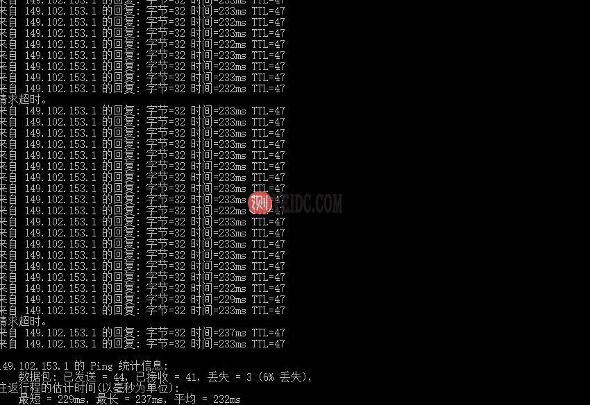Contabo英国VPS Ping延迟本地测试