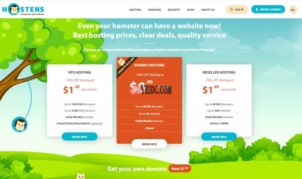 Hostens欧洲VPS怎么样 - 网络情况详细测评-国外主机测评