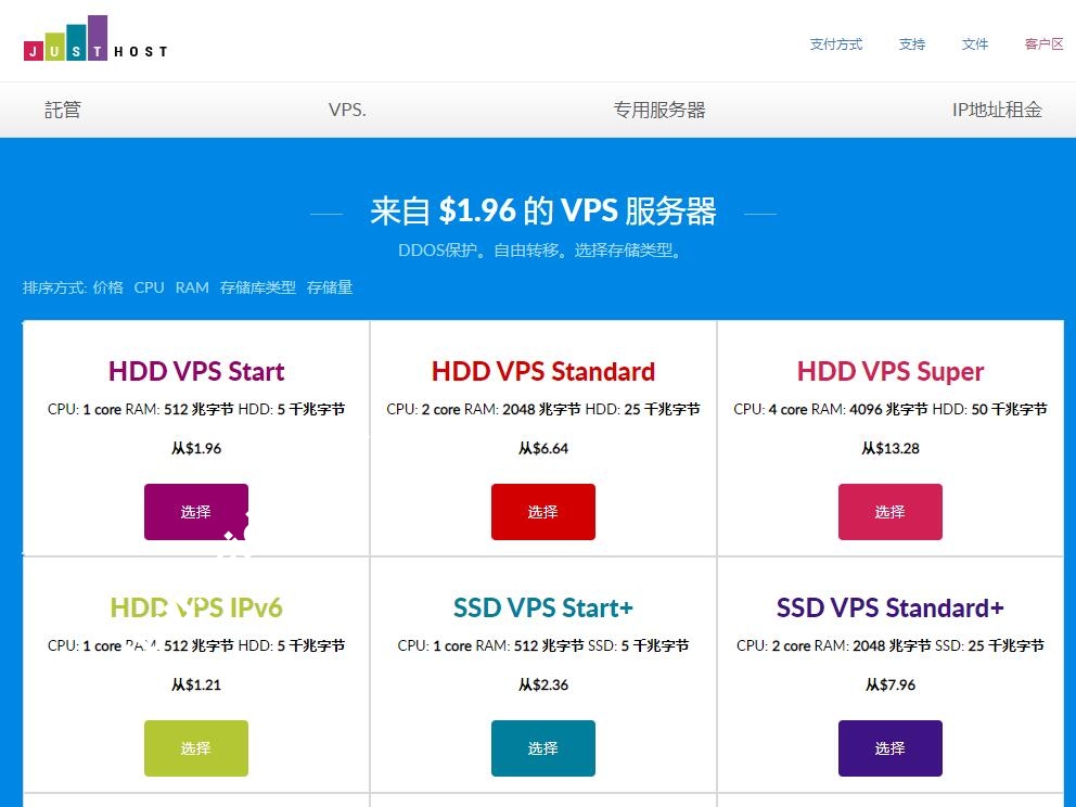 JustHost：便宜VPS，可选美国、俄罗斯CN2等，多机房任意切换，免费五次更换IP，8折优惠，月付低至$1.96-国外主机测评