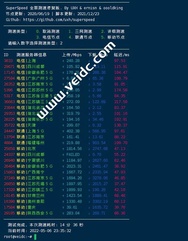 linux一键测速脚本：SuperSpeed.sh 修复版-国外主机测评