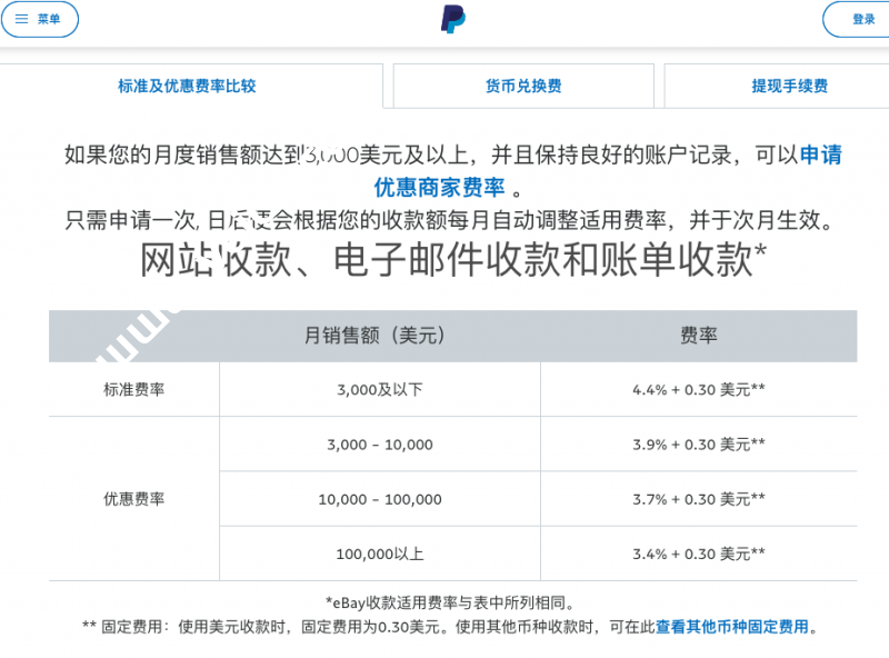 Payoneer香港银行账户0成本开通Stripe独立站收款工具全记录 52