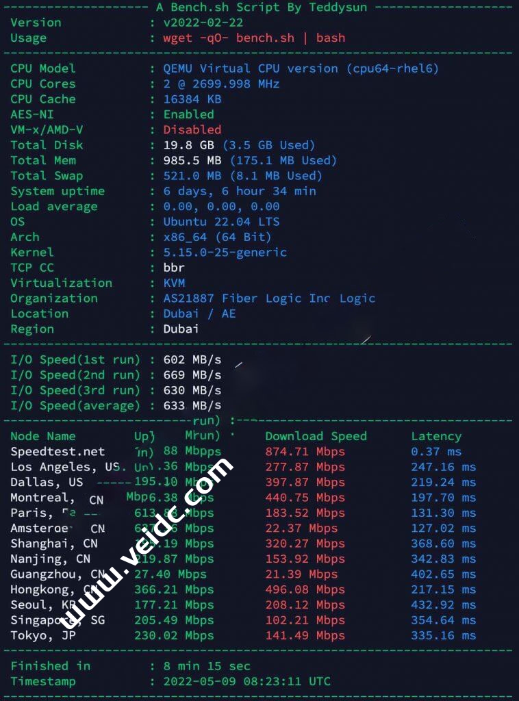 搬瓦工：迪拜 VPS测评，速度 延迟 丢包率 路由跟踪等数据分享-国外主机测评