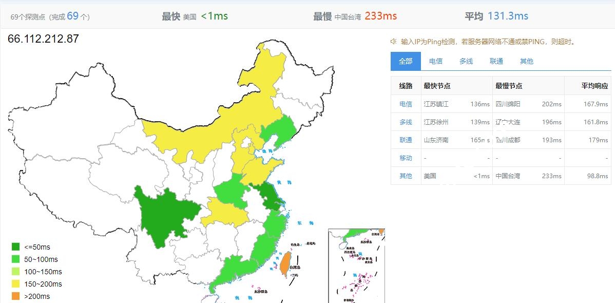 搬瓦工：美国洛杉矶DC2 QNET机房怎么样？性能、网络、流媒体及游戏区域限制等数据分享-国外主机测评
