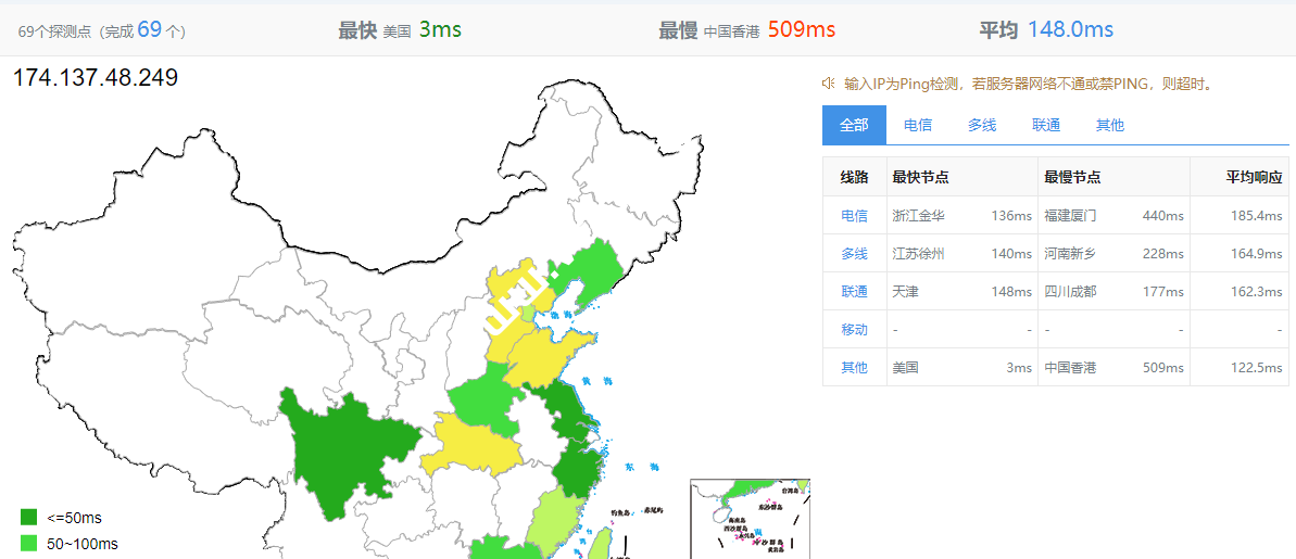 搬瓦工：美国弗里蒙特[USCA_FMT]机房怎么样？性能、网络、流媒体及游戏区域限制等数据分享-国外主机测评