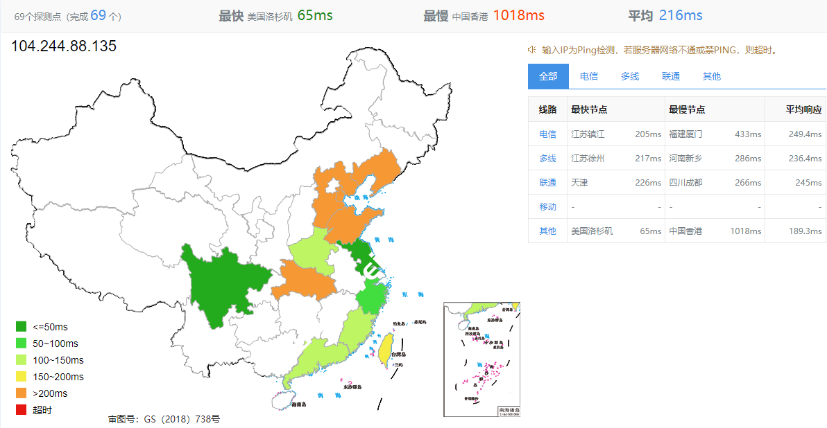 搬瓦工：美国新泽西州[USNJ]机房怎么样？性能、网络、流媒体及游戏区域限制等数据分享-国外主机测评