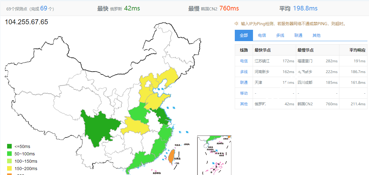 搬瓦工：荷兰阿姆斯特丹[EUNL_9]机房怎么样？性能、网络、流媒体及游戏区域限制等数据分享-国外主机测评