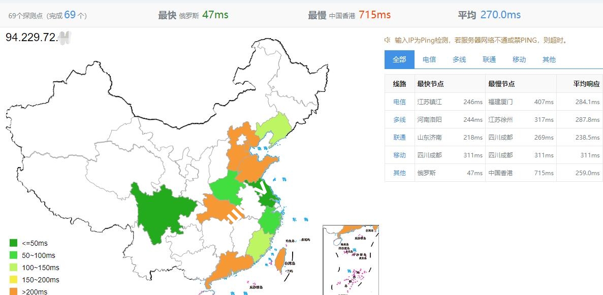GreenCloudVPS：绿云英国考文垂VPS怎么样？性能、网络、流媒体及游戏区域限制等数据分享-国外主机测评