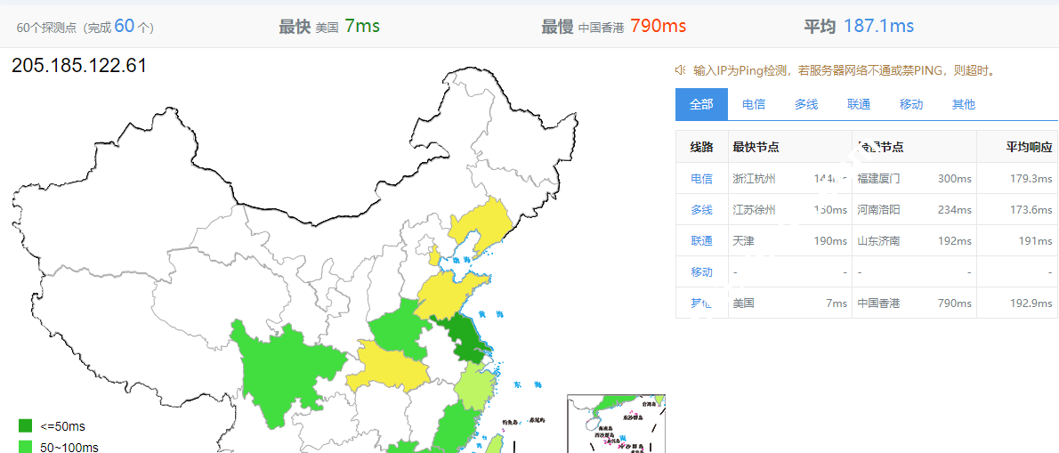 Buyvm：达拉斯AMD Ryzen高性能VPS怎么样？性能、网络、TikTok等流媒体测评数据分享-国外主机测评