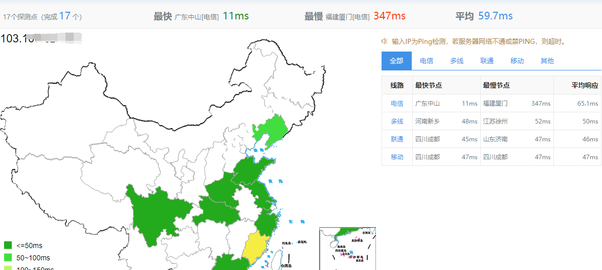 博鳌云：香港110M大带宽独立服务器怎么样？性能、网络、线路走法等测评数据分享-国外主机测评