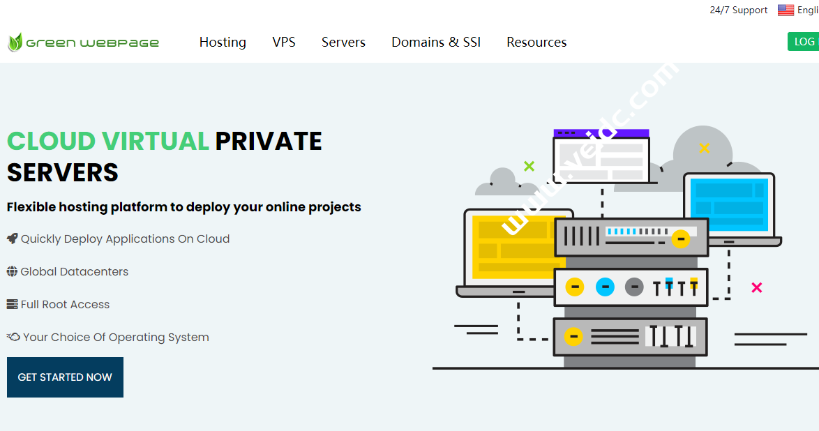 Greenwebpage：国外vps，可选香港/洛杉矶/欧洲机房，1核/1GB/20GB SSD/1Gbps@1TB流量，€29.94/年-国外主机测评