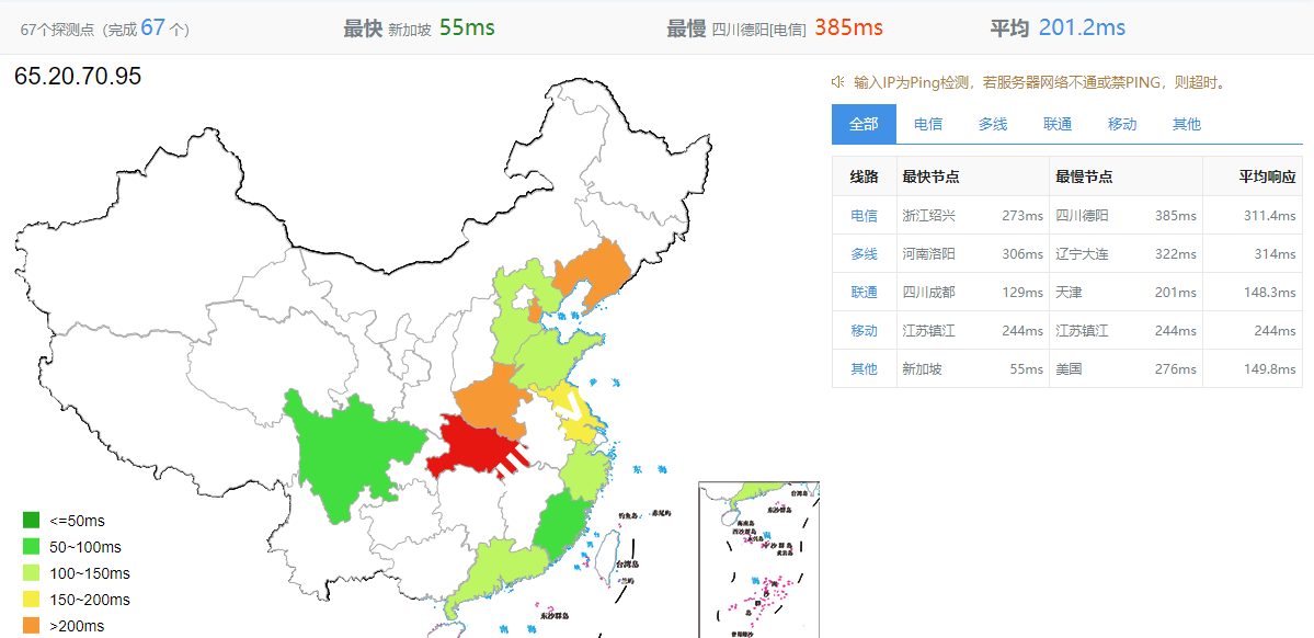 Vultr测评:印度孟买机房怎么样?下载速度、速度延迟、路由丢包、性能测评、流媒体解锁-国外主机测评
