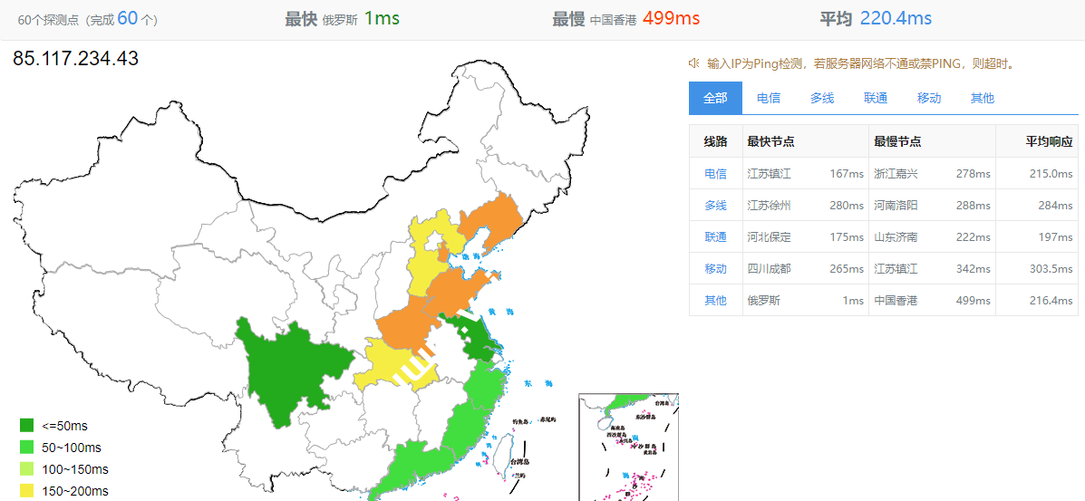 JustHost：莫斯科DataLine机房20220629测评，分享下载速度、速度延迟、路由丢包、性能等数据-国外主机测评