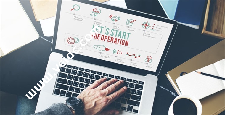 只知道Shopify？这里有9个比较简单的跨境电商自建站平台-国外主机测评