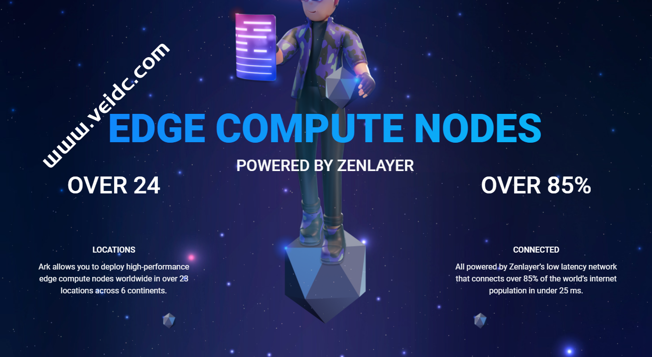 Arkecx：常规VPS 6折优惠，可选香港/日本/圣何塞/洛杉矶等全球24个地区，最低月付5美元起-国外主机测评