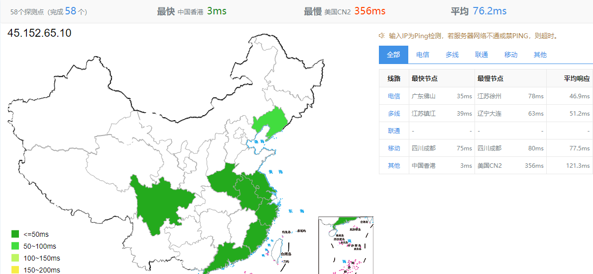 LiCloud：香港BGP精简网络VPS怎么样？性能、网络、线路走法等测评数据分享-国外主机测评